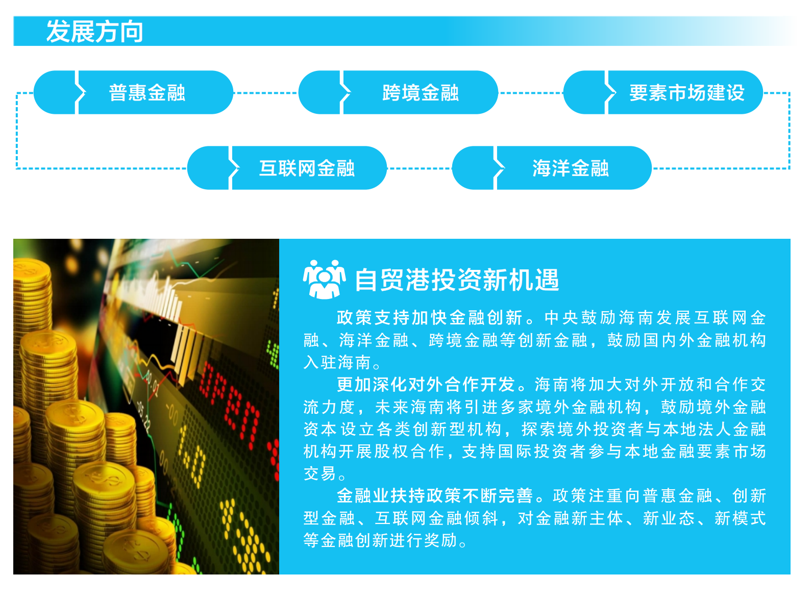 現代金融發展優勢2 - 副本.png